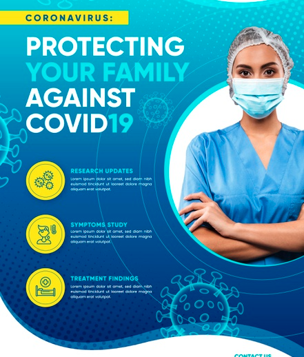 Personal protective equipment in COVID-19: